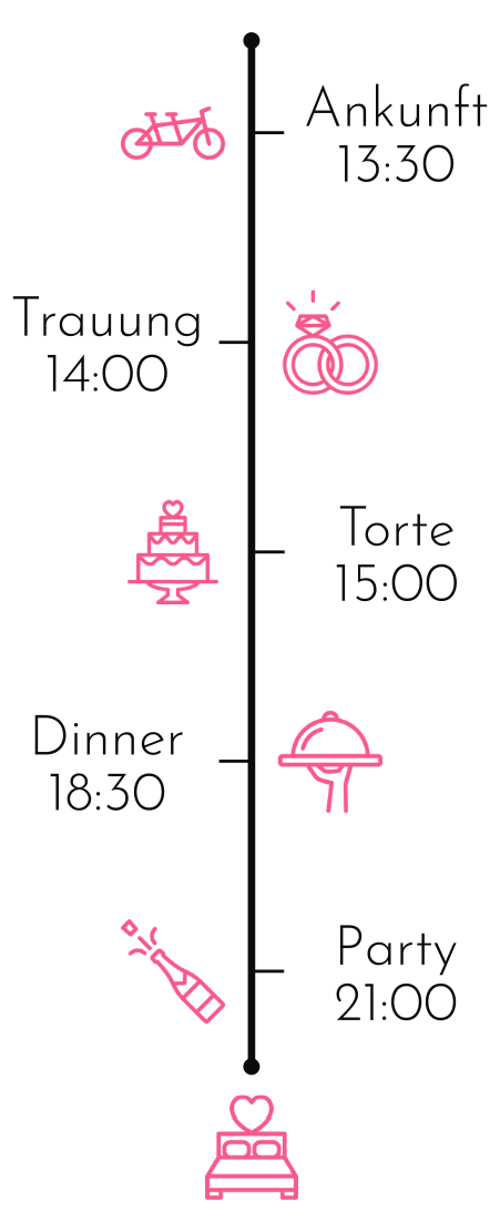 Ankunft 13:30; Trauung 14:00; Torte 15:00; Dinner 18:30; Party 21:00